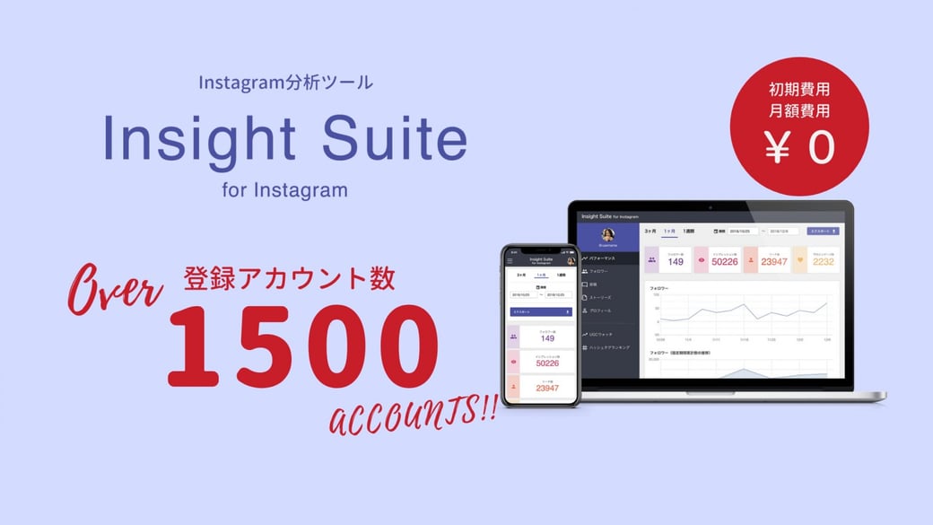 Instagram無料分析ツール「InsightSuite（インサイトスイート）」連携数1,500アカウント突破！！