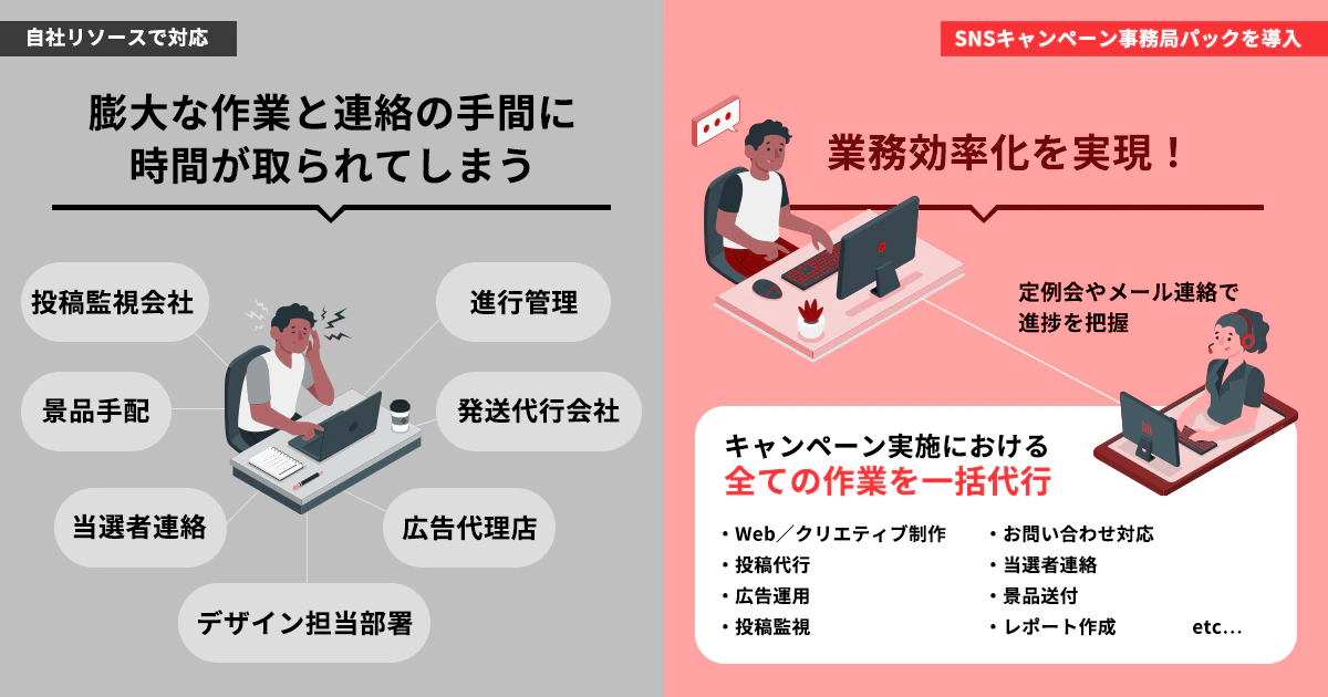 スマートシェアが選ばれる理由