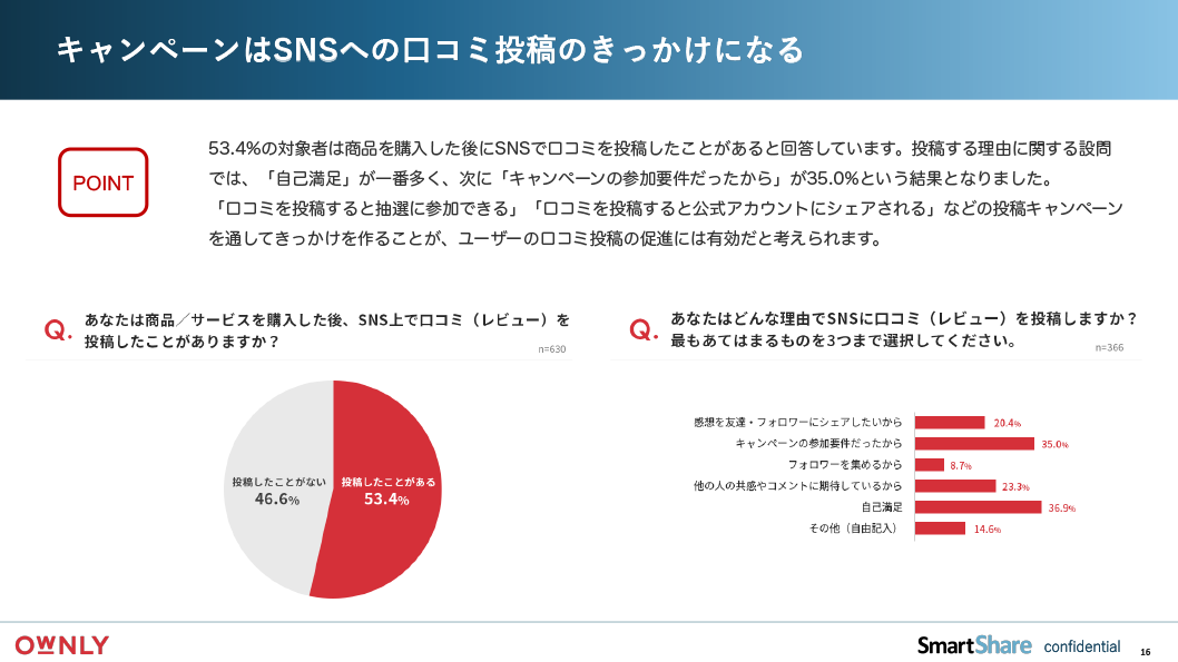 【2023年】生活者の意思決定におけるSNS影響度調査-17