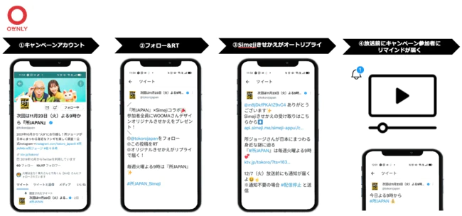 所JAPAN Twitterインスタントウィンキャンペーン