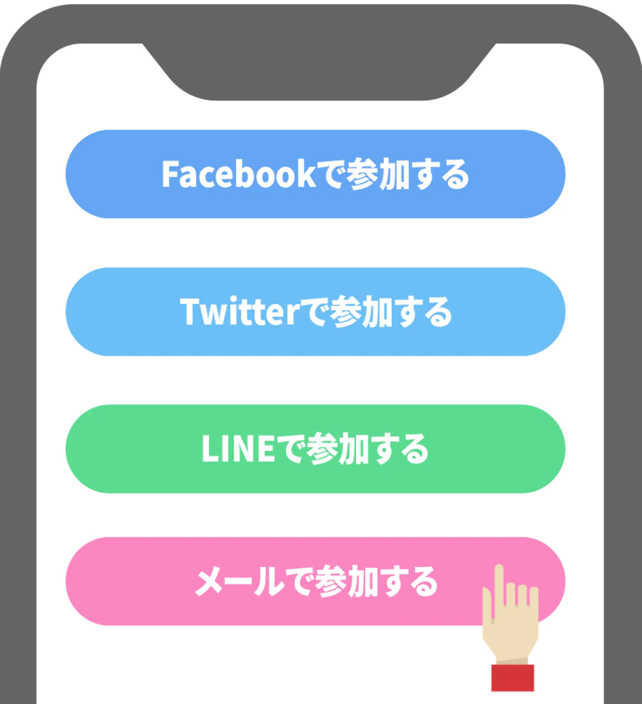 SNSアカウントでログイン