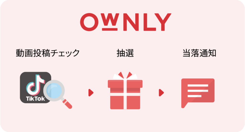 OWNLYが自動で対応